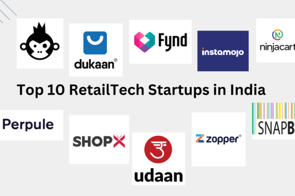 Top 10 RetailTech Startups in India