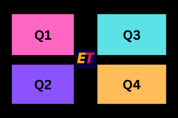Quarterly Breakdown: VC Funding Faces Challenges in Indian Ecosystem Q 1–Q 4 2025