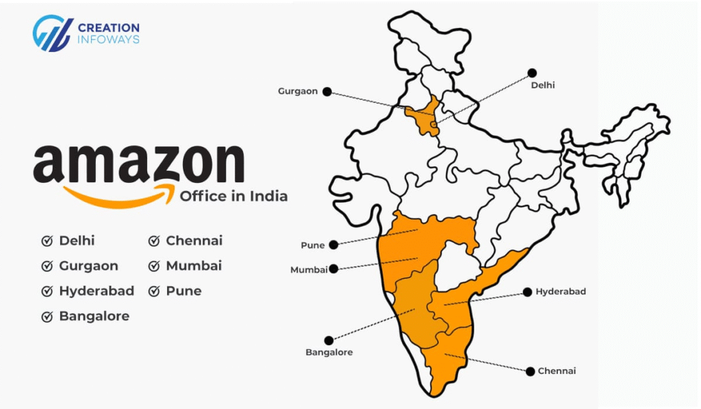 Why Amazon Prime is a Game-Changer for Indian Shoppers